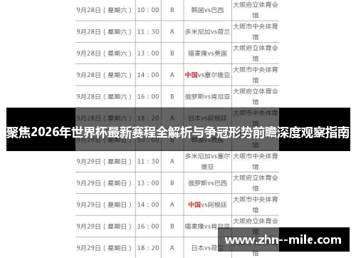 聚焦2026年世界杯最新赛程全解析与争冠形势前瞻深度观察指南