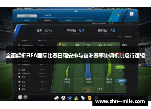 全面解析FIFA国际比赛日程安排与各洲赛事协调机制运行逻辑