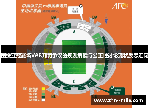 围绕亚冠赛场VAR判罚争议的规则解读与公正性讨论现状反思走向 围绕亚冠赛场VAR判罚争议的规则解读与公正性讨论现状反思走向