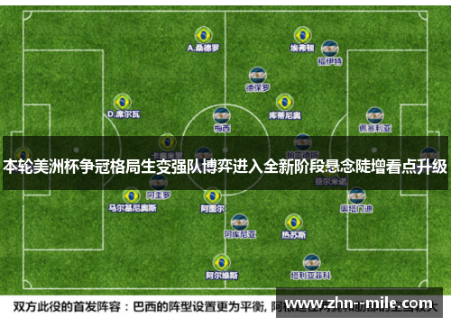 本轮美洲杯争冠格局生变强队博弈进入全新阶段悬念陡增看点升级