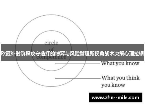欧冠补时阶段攻守选择的博弈与风险管理新视角战术决策心理拉锯
