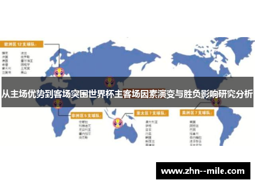 从主场优势到客场突围世界杯主客场因素演变与胜负影响研究分析 从主场优势到客场突围世界杯主客场因素演变与胜负影响研究分析