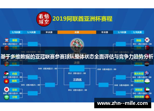 基于多维数据的亚冠联赛参赛球队整体状态全面评估与竞争力趋势分析 基于多维数据的亚冠联赛参赛球队整体状态全面评估与竞争力趋势分析