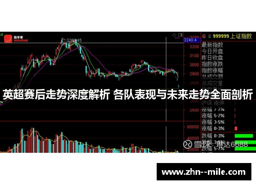 英超赛后走势深度解析 各队表现与未来走势全面剖析